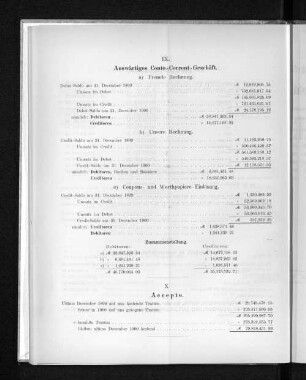 IX. Auswärtiges Conto-Corrent-Geschäft.