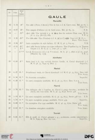 Gaule (Nr. 12-57)
