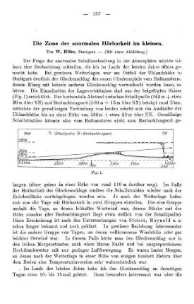 Die Zone der anormalen Hörbarkeit im kleinen