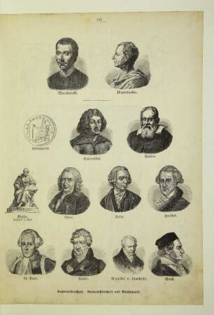 Rechtswissenschaft. Naturwissenschaft und Mathematik