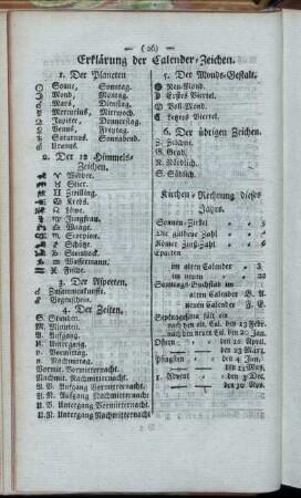 Erklärung der Calender-Zeichen