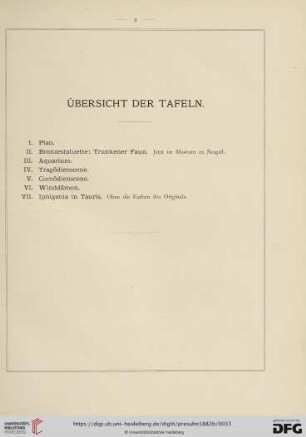 Übersicht der Tafeln