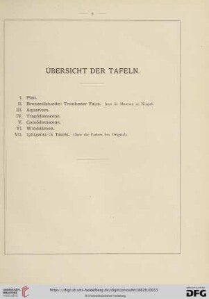 Übersicht der Tafeln