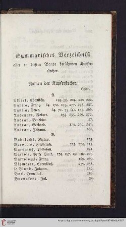 Summarisches Verzeichniß aller in diesem Bande berühmten Kupferstecher