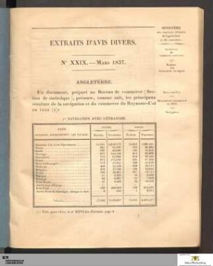 1837, Heft 29