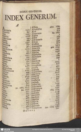 Index Generum