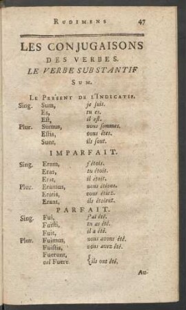 Les Conjugaisons Des Verbes