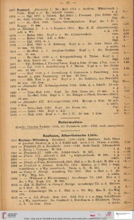 Sachsen, Albertinische Linie (Nr. 1996 - 2149)