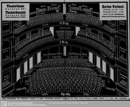 Städtisches Theater Plauen i. V.