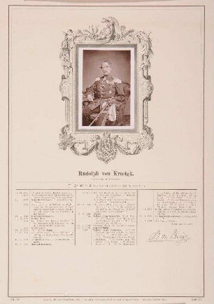 Bildnis von Rudolf von Krosigk (1817-1874)