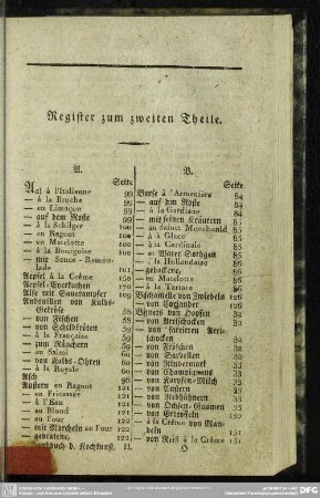 Register zum zweiten Theile