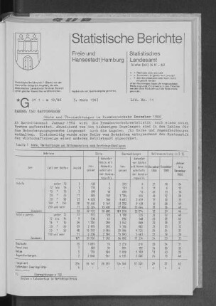 Gäste und Übernachtungen im Fremdenverkehr Dezember 1986 : Lfd. Nr. 11