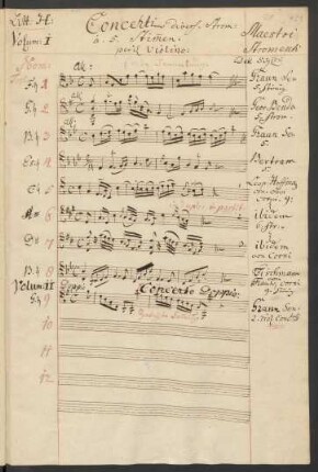 Concerti
