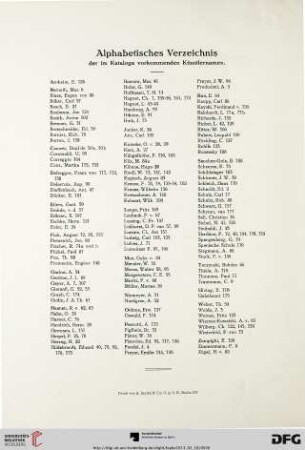 Alphabetisches Verzeichnis der im Katalog vorkommenden Künstlernamen