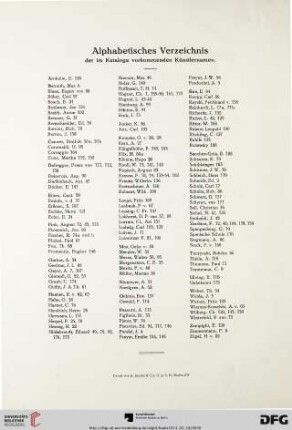 Alphabetisches Verzeichnis der im Katalog vorkommenden Künstlernamen