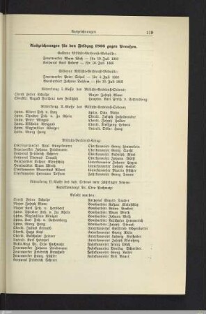 Auszeichnungen für den Feldzug 1866 gegen Preußen