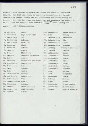 Verzeichnis von jüdischen Kasseler Bürgern, die 1939 einen zusätzlichen Vornamen führen mußten