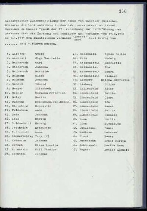 Verzeichnis von jüdischen Kasseler Bürgern, die 1939 einen zusätzlichen Vornamen führen mußten
