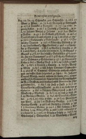 Errata quæ corrigenda.