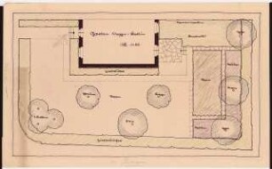 Garten Deppe, Berlin-Dahlem: Gartenplan 1:50