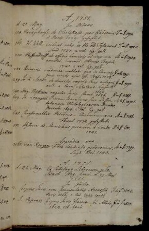 Ex Catalogo Librorum p Jo. Swart. Hag. Comit. d. 29. Mart. 1751.