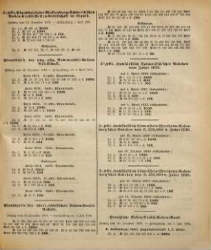 Frankfurter Journal. Verloosungs-Beilage zum Frankfurter Journal. 1880