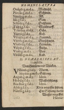 55. De Vermibus Et infectis.
