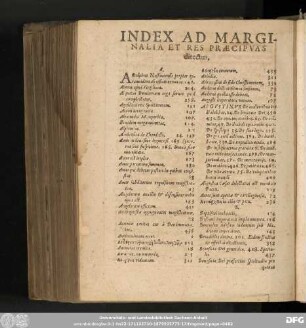 Index Ad Maginalia Et Res Praecipuas directus.