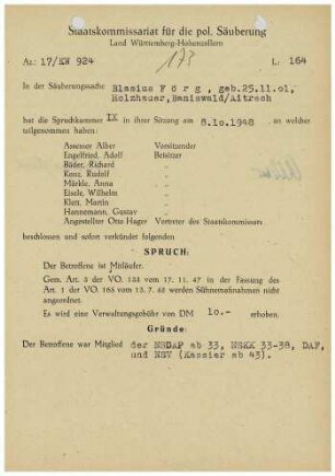 Förg, Blasius