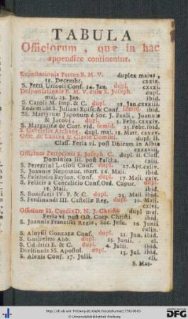 Tabula Officiorum, quae in hac appendice continentur.