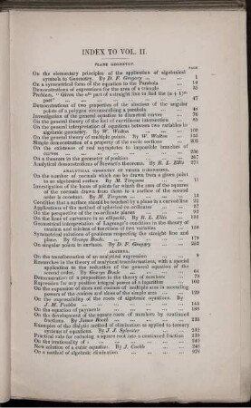 Index to Vol. II.
