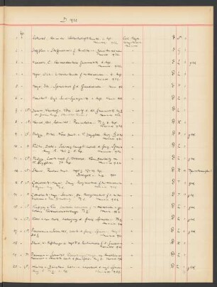 1922 April (Nr. 1 bis 57)