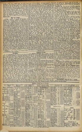 Germania : Zeitung für das deutsche Volk. 12. 1882, 10 - 12