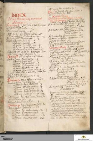 Index ad usum Breviarii novi accomodatus