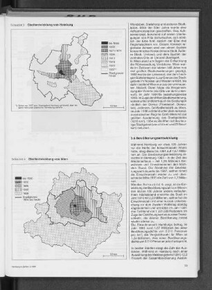 Stadtentwicklung von Wien