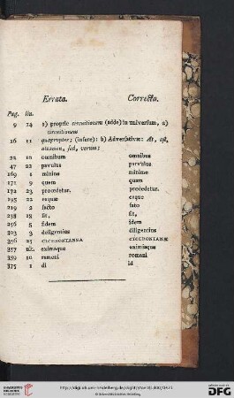 Errata / Correcta
