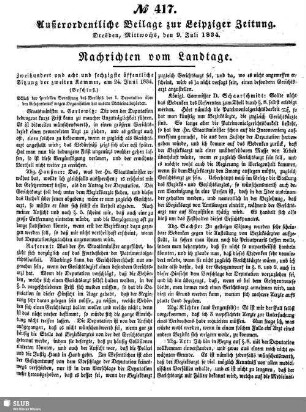 2. Kammer: 268. Sitzung
