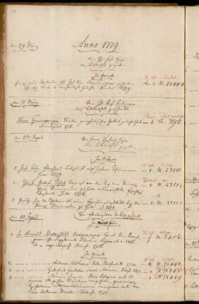 Von Hhn. Hofr. Heyne der Bibliothek gegeben. - Von Hhn. Prof. Beckmann der Bibliothek geschenkt. - Von Herrn Hofrath Heyne der Bibliothek gegeben. - Von Ebendemselben der Bibl. geschenkt.