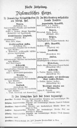 Diplomatisches Corps