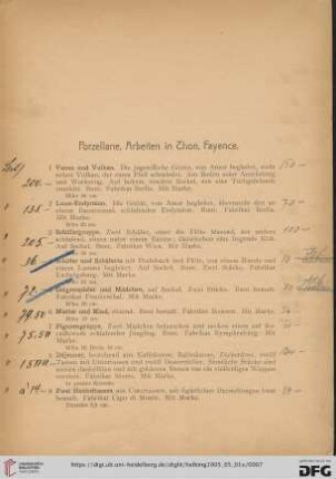Porzellane, Arbeiten in Thon, Fayence (Nr. 1-75)