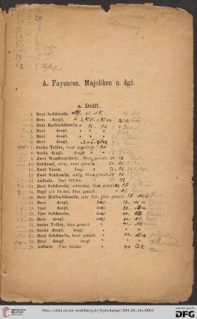 A. Fayencen, Majoliken u. dgl. (Nr. 1 - 111)