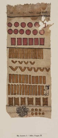 Humboldt-Fragmente IX-XII: Piktographische Klageschrift (Zentralmexiko, 16. Jh.)
