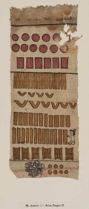 Humboldt-Fragmente IX-XII: Piktographische Klageschrift (Zentralmexiko, 16. Jh.)