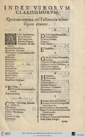 Index virorum clarissimorum