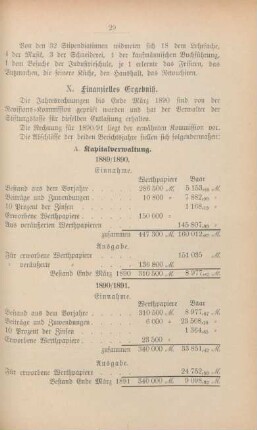 X. Finanzielles Ergebniß