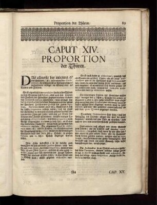 Caput XIV. Proportion der Thüren