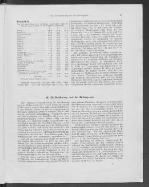 VII. Die Bevölkerung nach der Muttersprache.