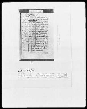 Sammelhandschrift — III, Benediktinerregeln, Folio 51recto-119verso — ---, Folio ---Ostertafeln, Folio 51 recto - 54 recto