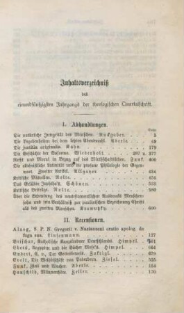 703-704 Inhaltsverzeichnis