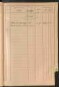 Standesamtsbuch der Stadt Aschaffenburg: Register Eheschließungen 1927 - 1929